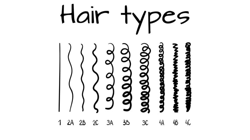 tipos de cabelo